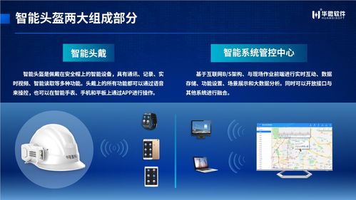 華微軟件智能頭盔亮相2020上海寶馬展 以軟件服務賦能工業(yè)智能化新未來