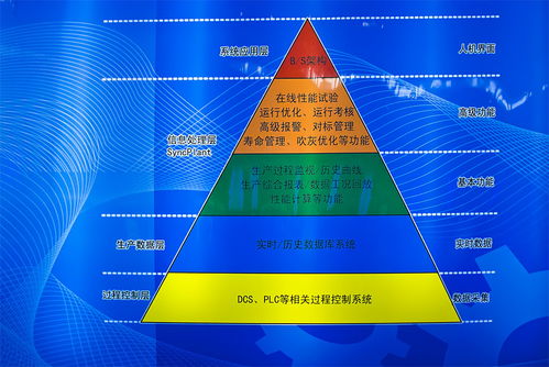 數字浪潮奔涌，創(chuàng)新驅動未來——南京軟件產品和信息服務博覽會掠影