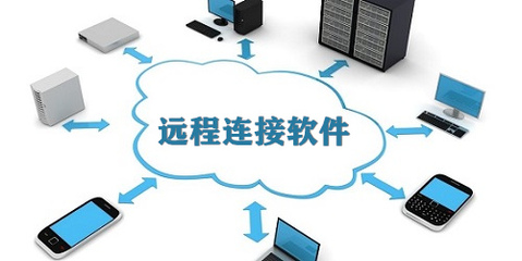 Windows 10遠程桌面連接 功能、配置與軟件服務(wù)全解析