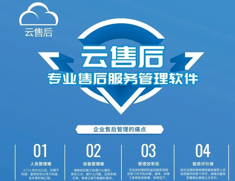 云售后服務(wù)軟件 提升消費者體驗的利器