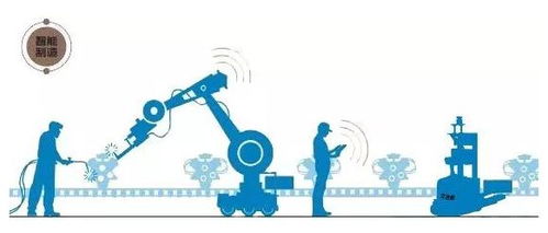 智能工廠深度解析 信息技術(shù)咨詢(xún)?nèi)绾悟?qū)動(dòng)制造業(yè)數(shù)字化轉(zhuǎn)型